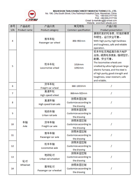 구두점 목록